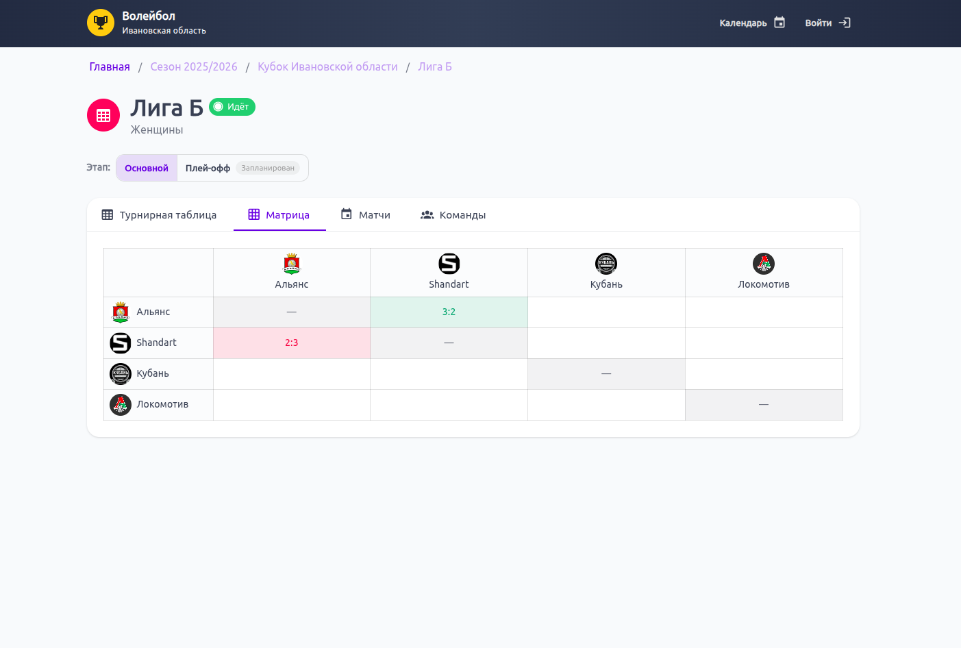 Страница лиги — матрица встреч