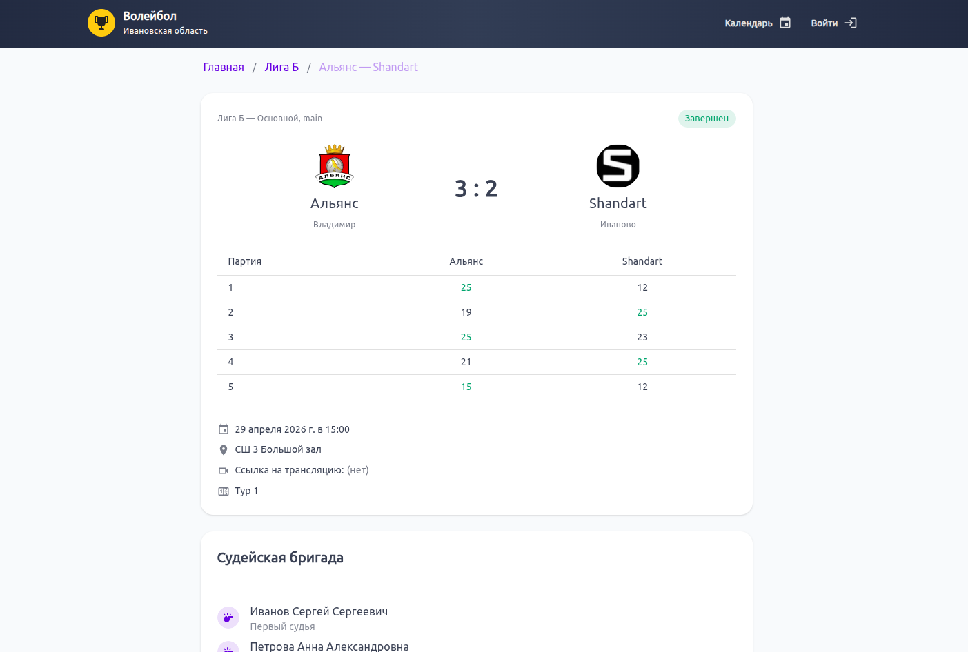 Карточка матча